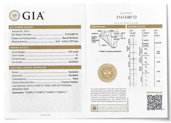GIA certificate example
